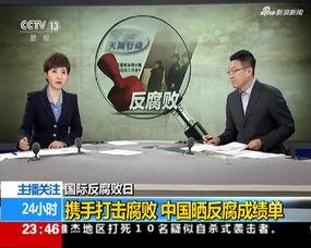 国产反腐新闻视频,国产新闻视频揭示反腐斗争新进展
